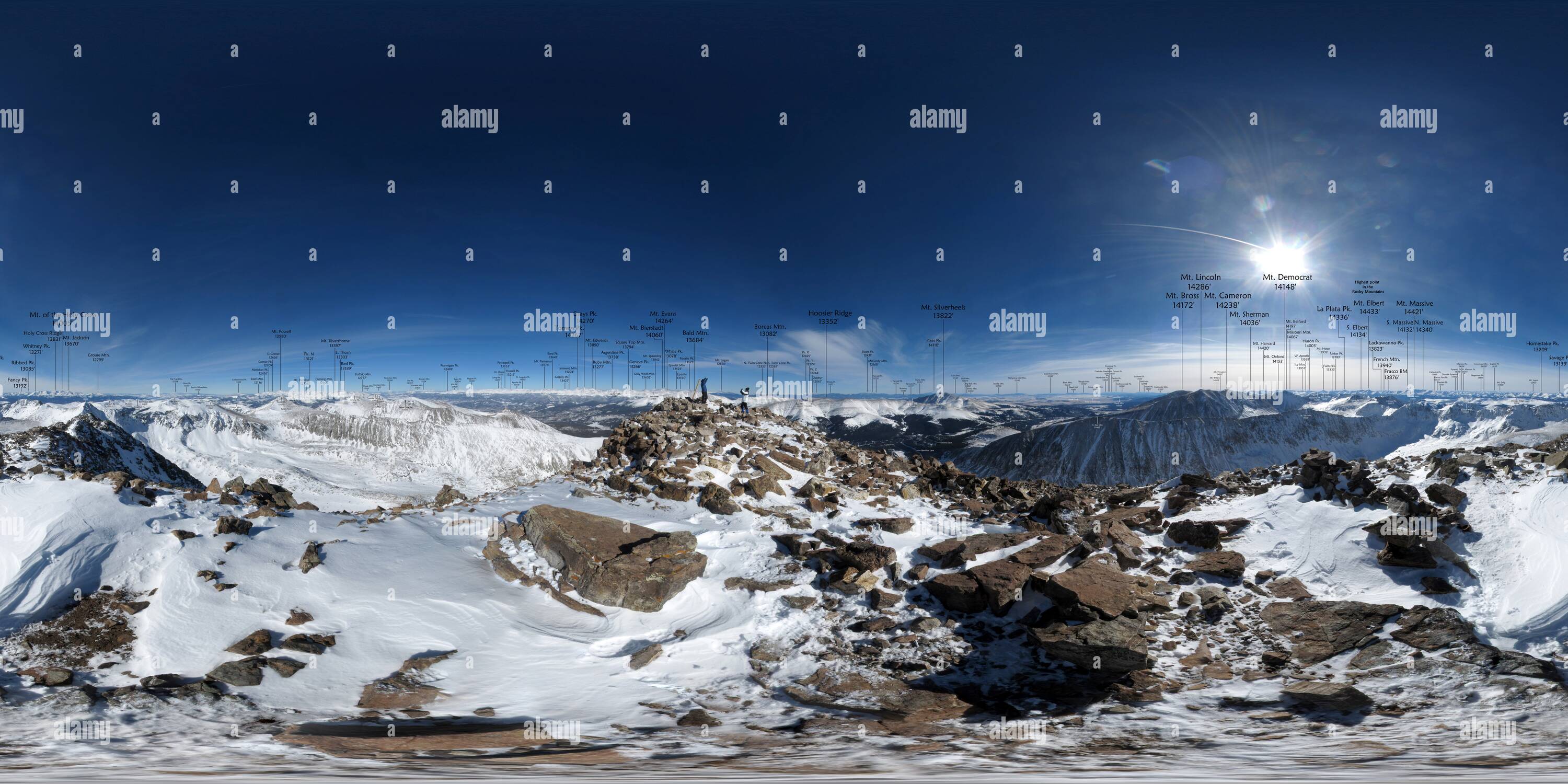 360 degree panoramic view of Quandary Peak (14265'/4348') summit (annotated)