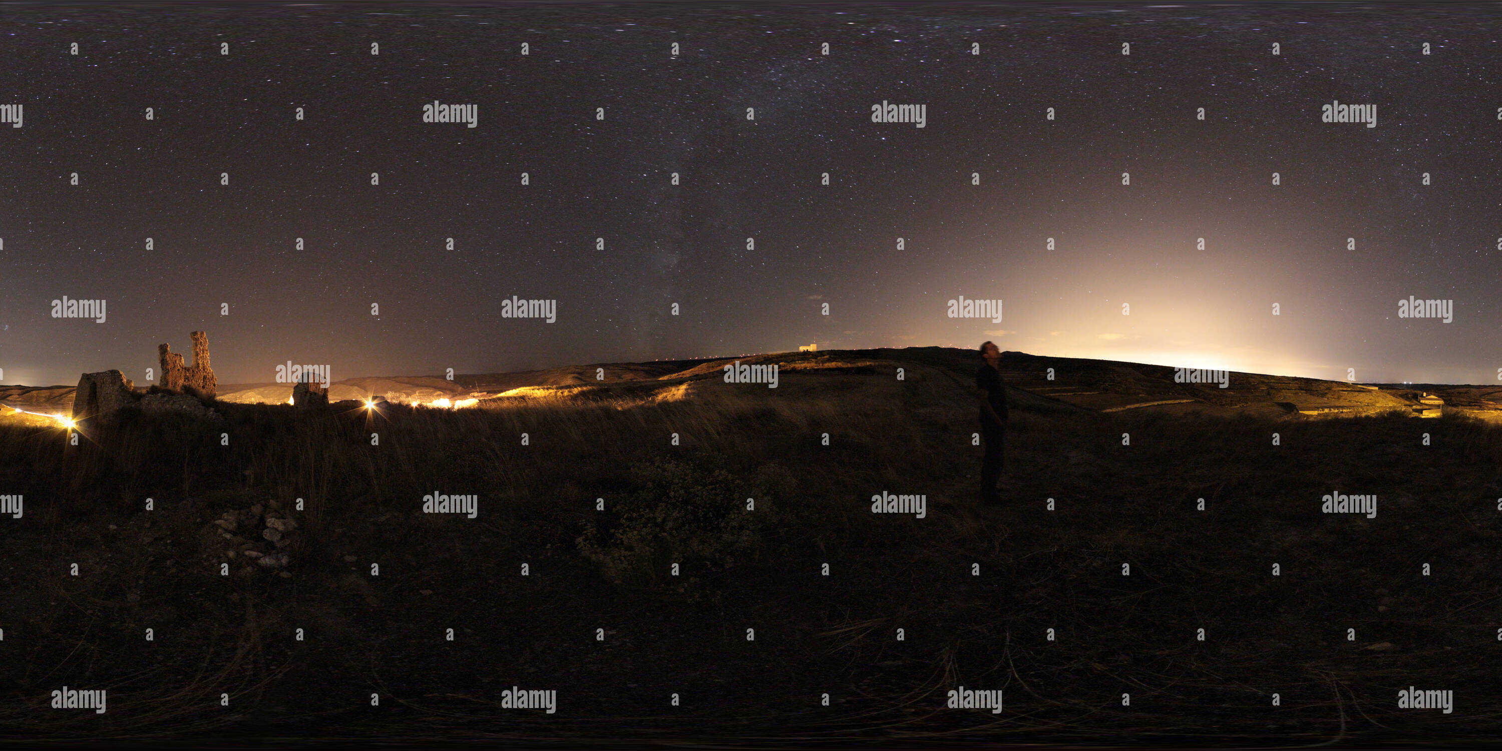 360° view of Waiting for Perseids - Alamy