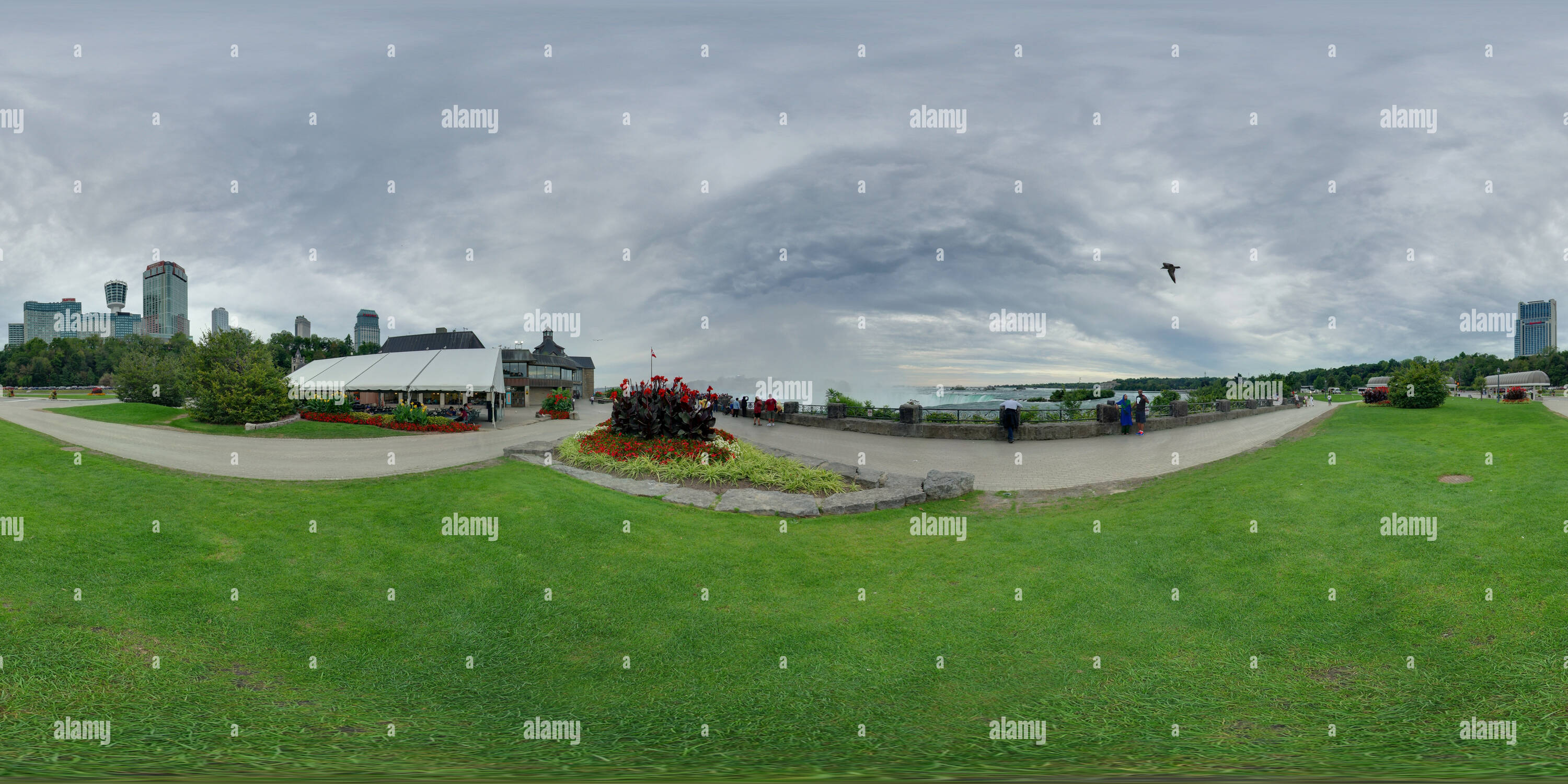 360 degree panoramic view of Canadian Horseshoe Falls