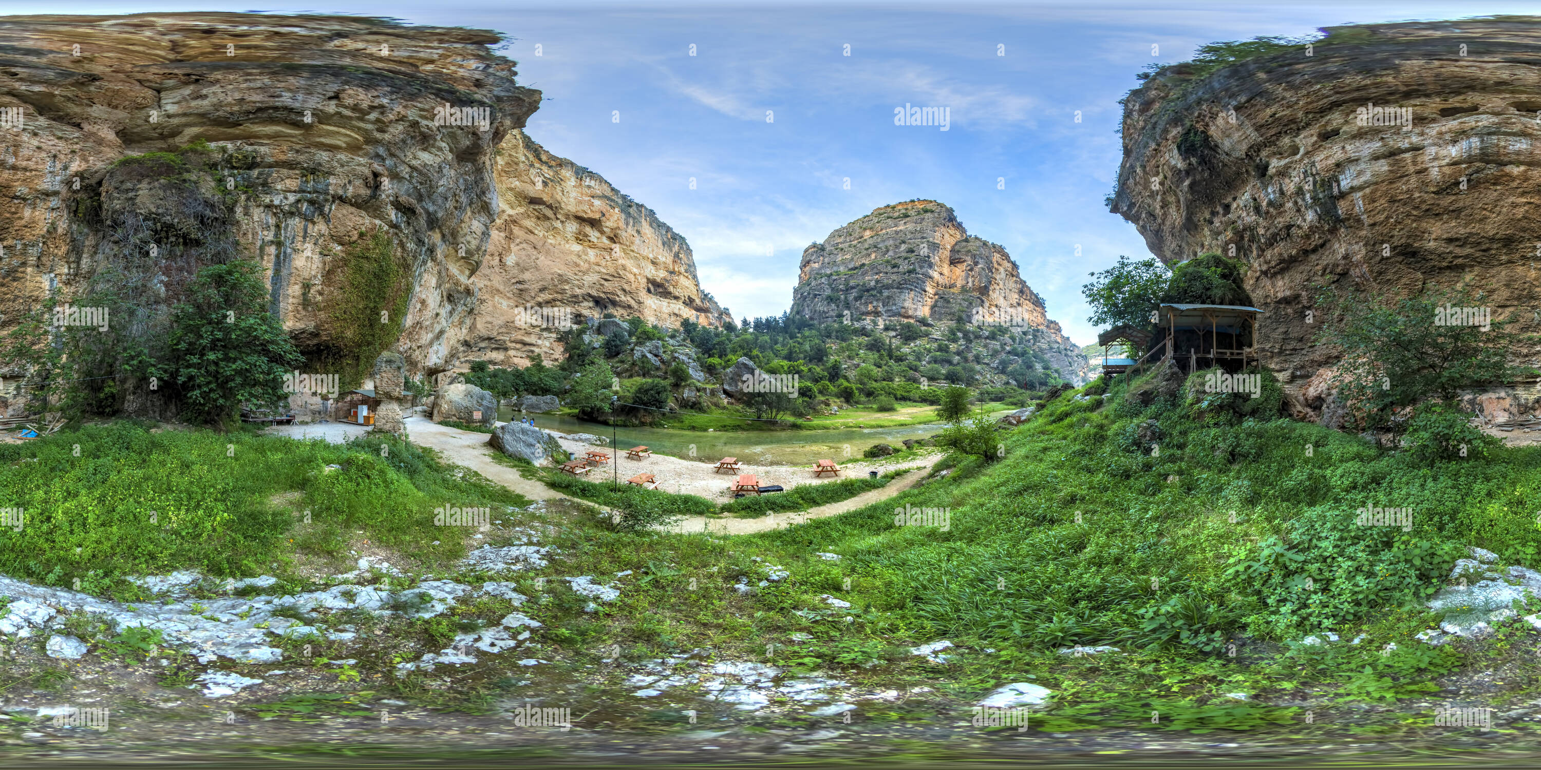 360° view of Water Delivery Systems Water Channels And Aqueducts