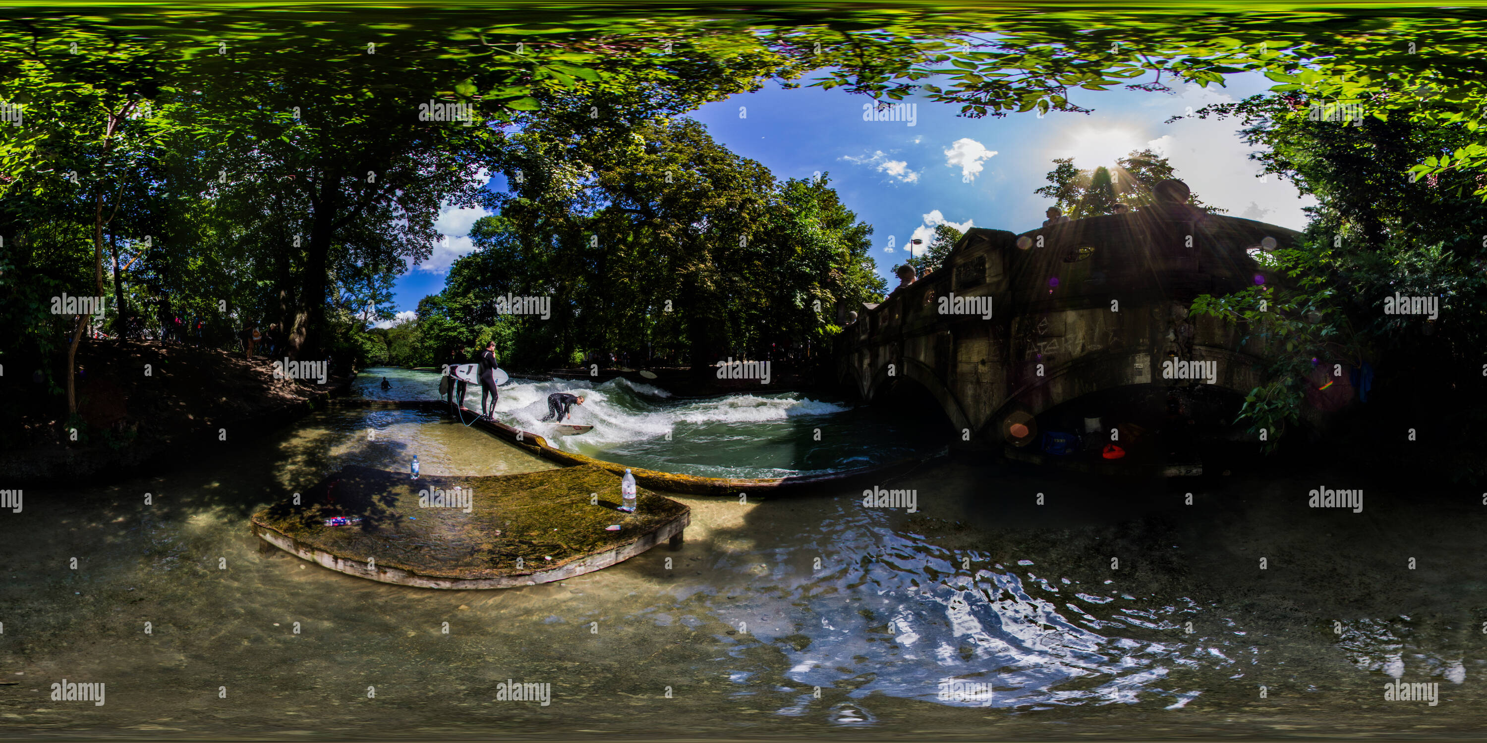 360 degree panoramic view of Eisbach Munich