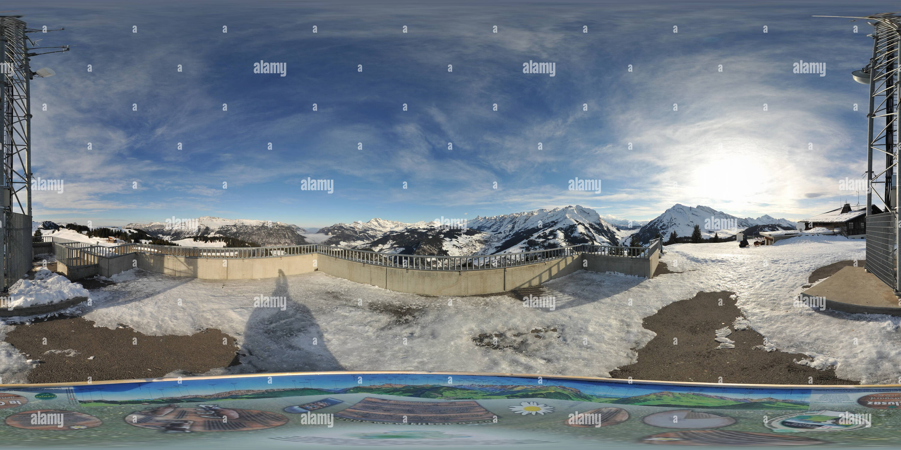 Vue panoramique à 360° de Terrasse Beauregard, La Clusaz