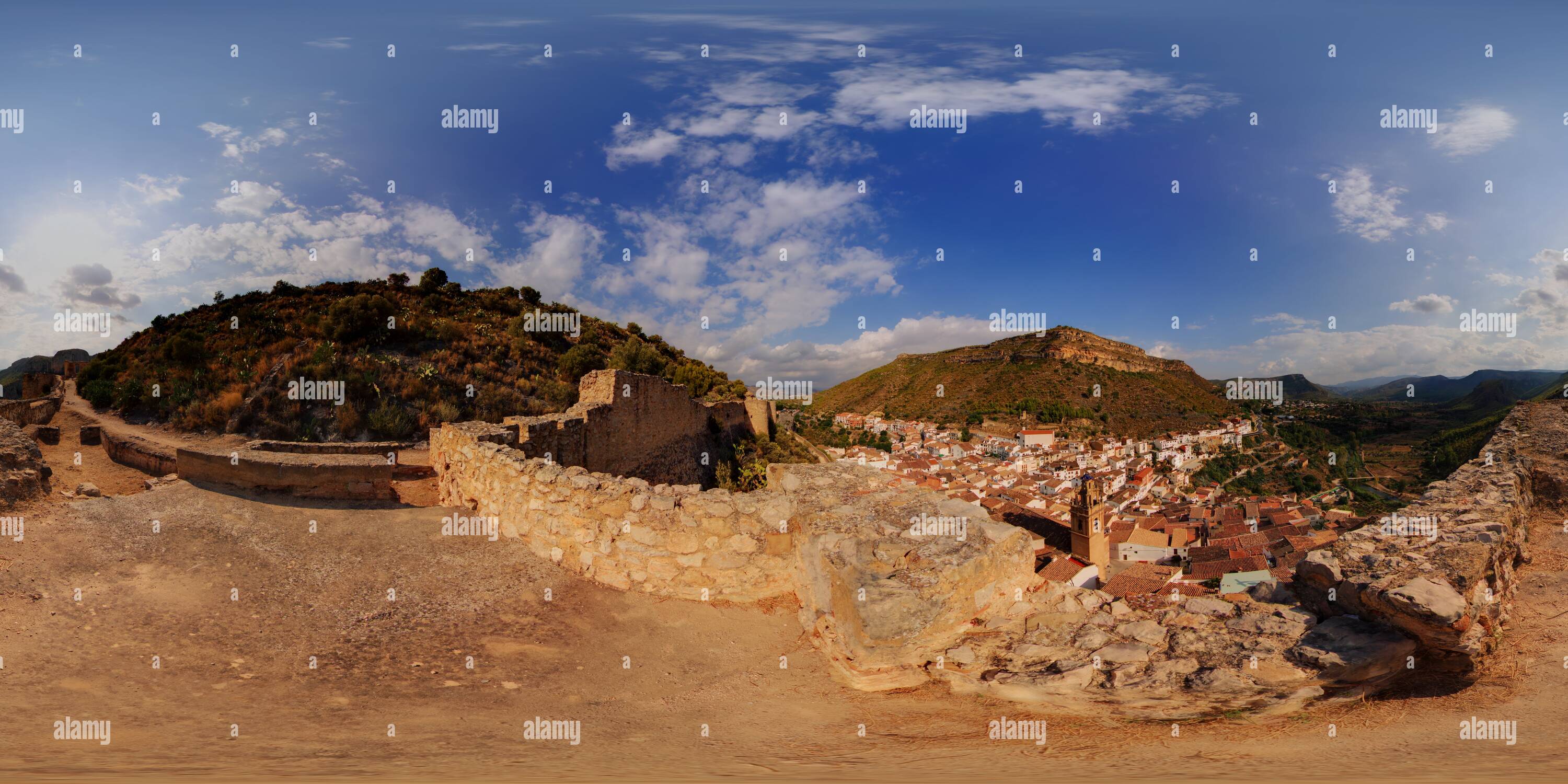 Vue panoramique à 360° de Château de los Olmos