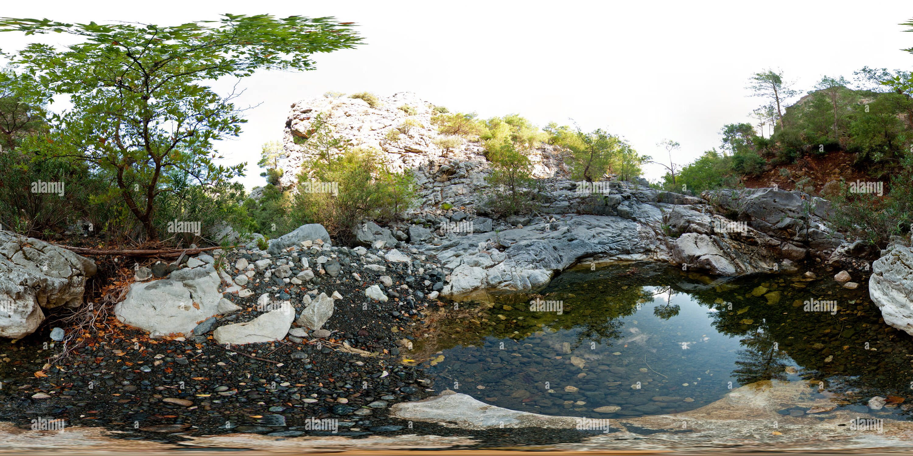 Vue panoramique à 360° de Près d'une rivière asséchée de Lycie, Turquie