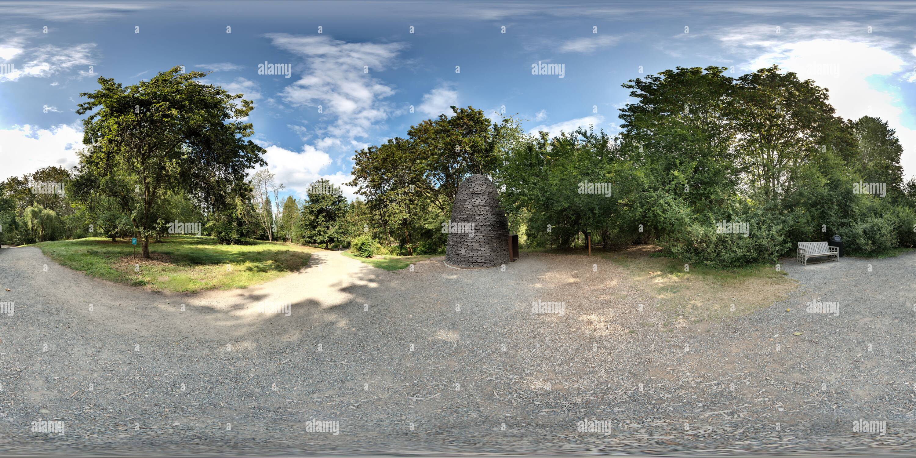 Visualizzazione panoramica a 360 gradi di Giardino Botanico Bellevue