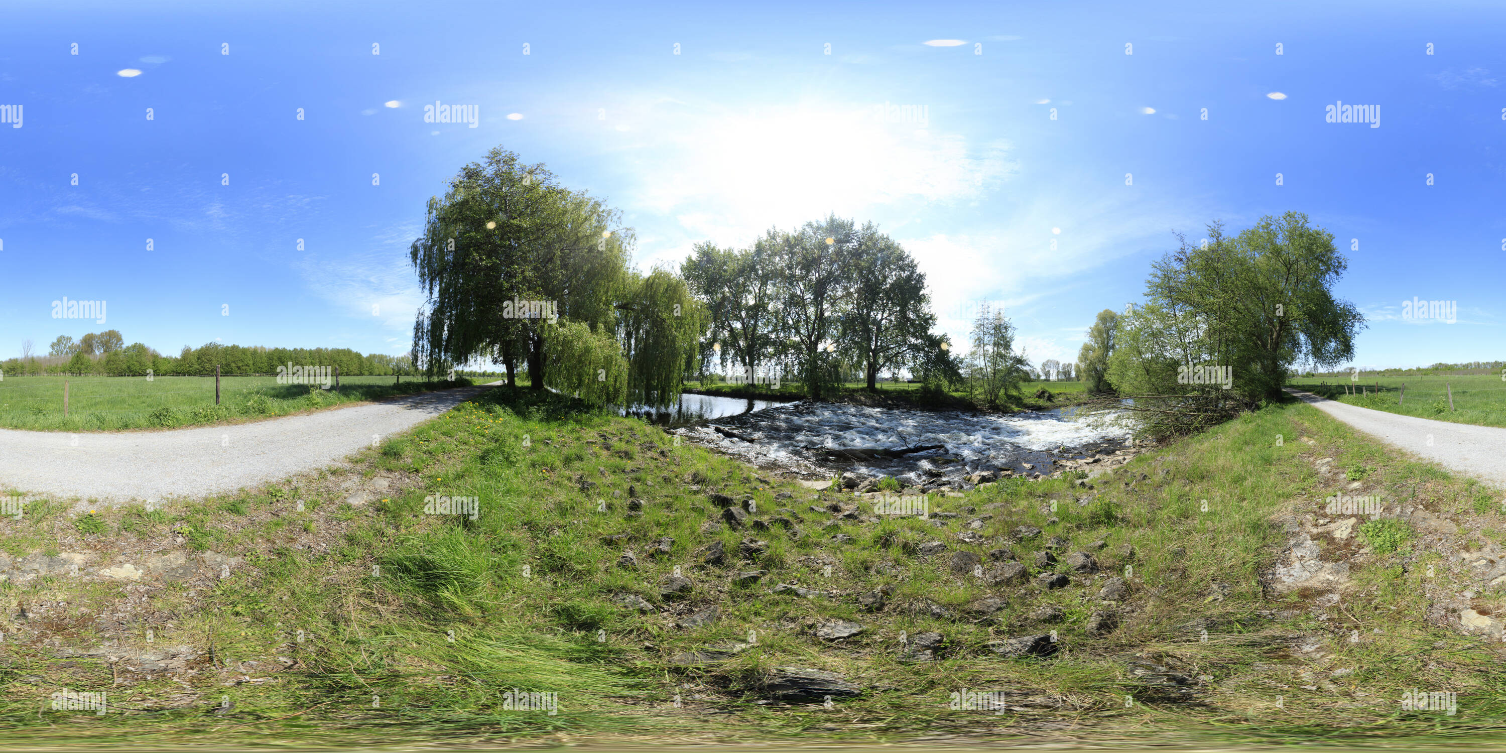 Visualizzazione panoramica a 360 gradi di Rur